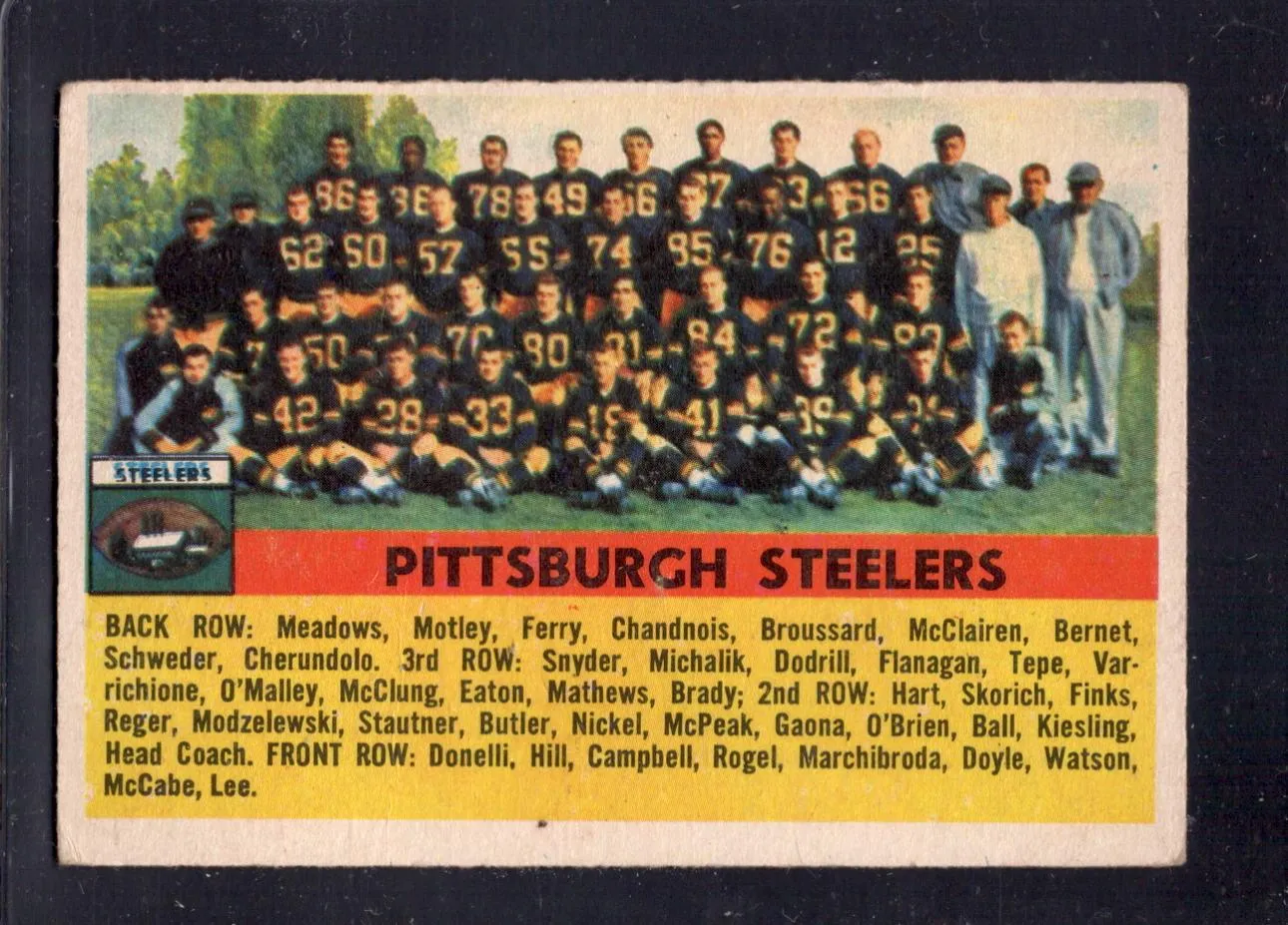 1956 Topps #63  Steelers Team Photo Football Card